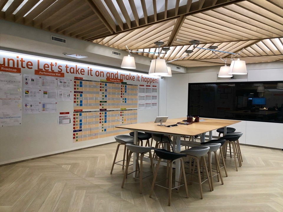 Obeya Room in portfolio management