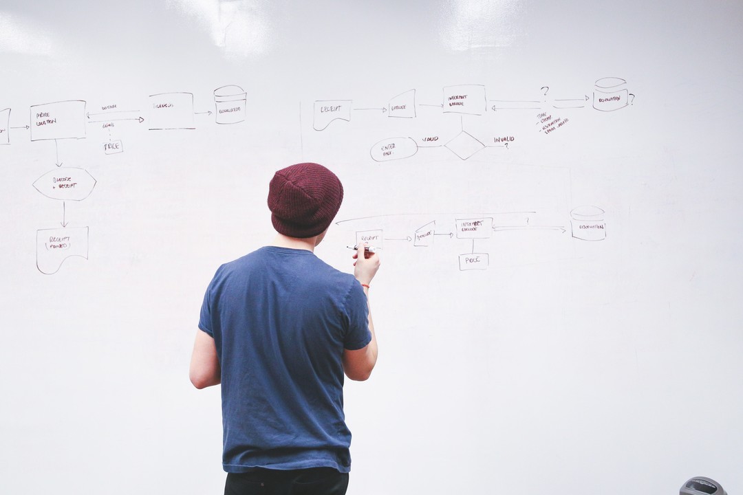 Project Management in 3 Minutes