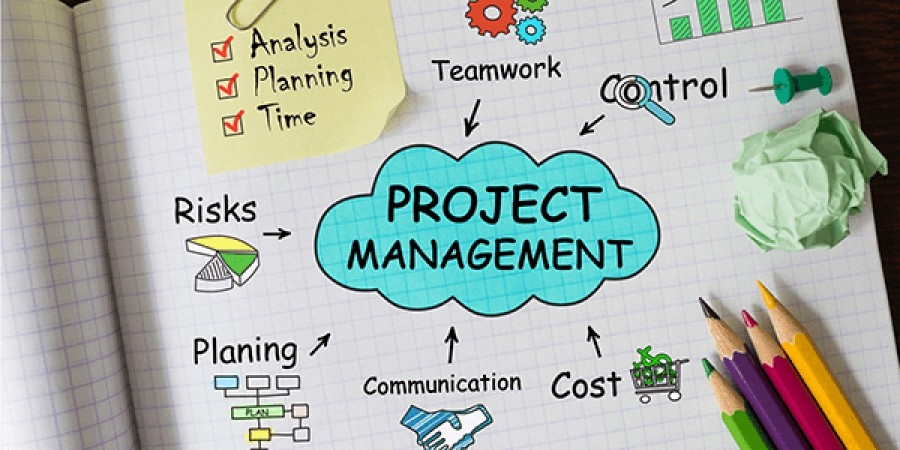 Project Management Process