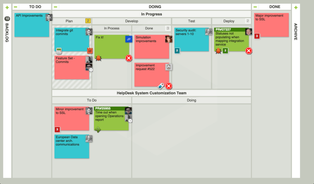 Three Project Management Tools You Should Be Using Every Day