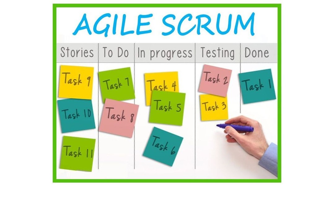 Agile and Scrum are Good.